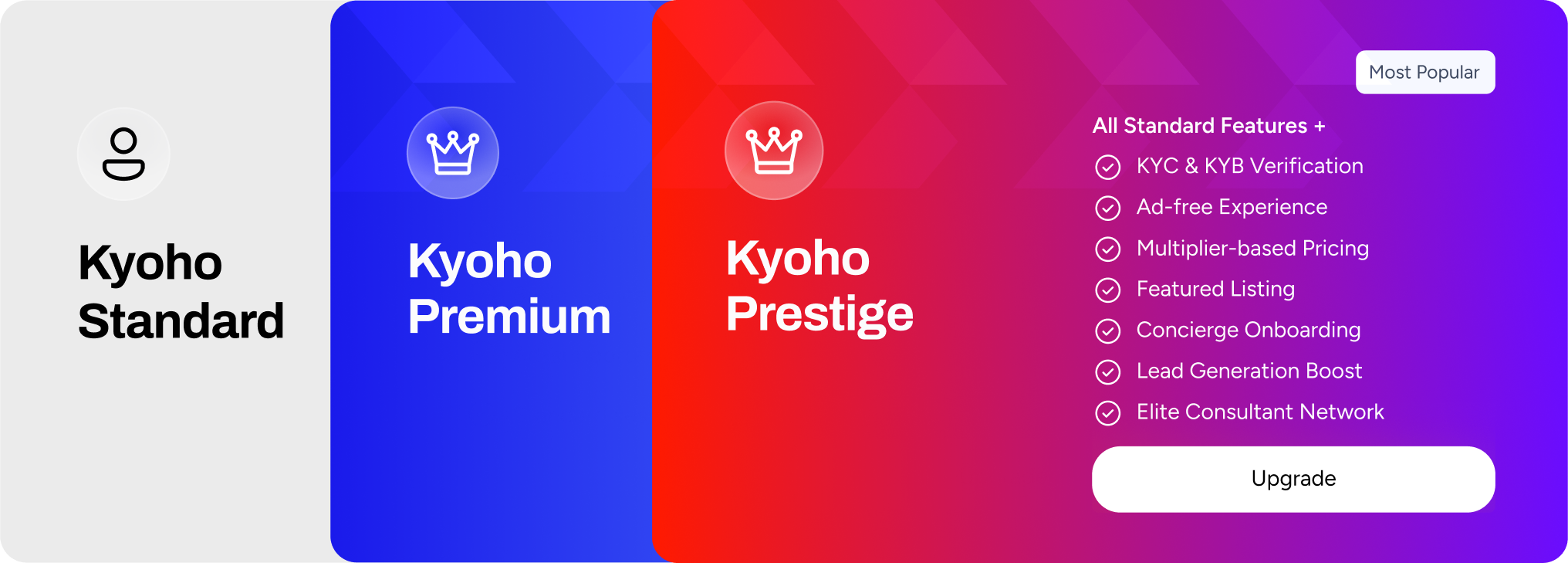 kyohoGradient Image